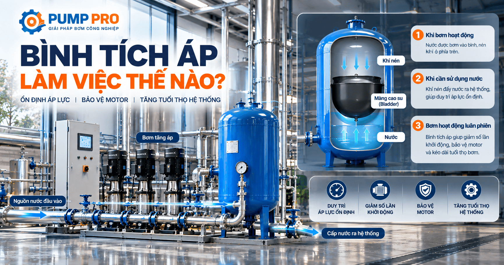Bình Tích Áp Làm Việc Thế Nào?