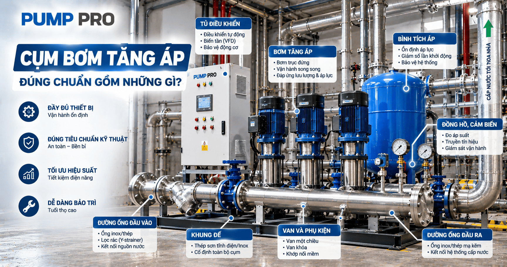 Cụm Bơm Tăng Áp Đúng Chuẩn Gồm Những Gìuẩn Gồm Những Gì